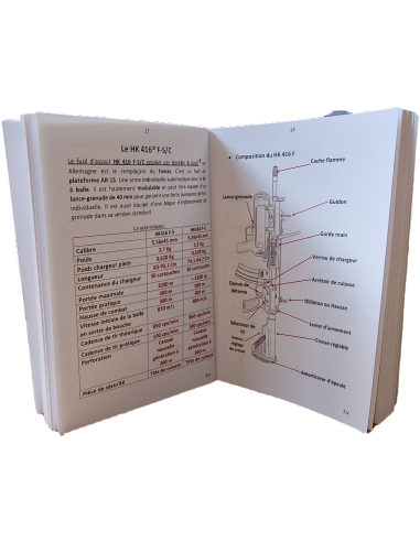 Carnet du Combattant