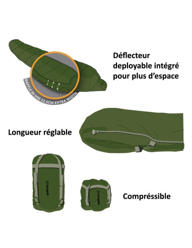 Sac de Couchage Softie Elite 5...