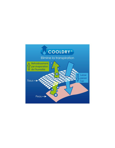 Tee-shirt Cooldry - Gendarmerie