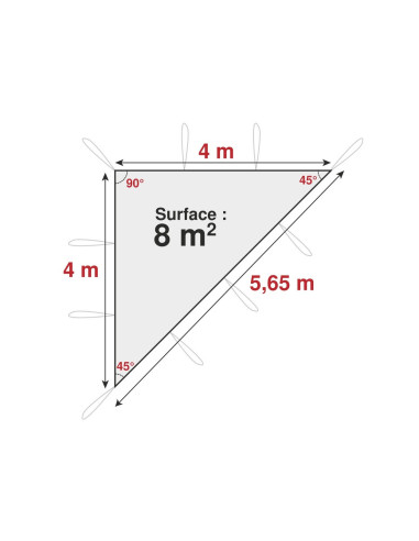 Filet de camouflage triangulaire 80%...