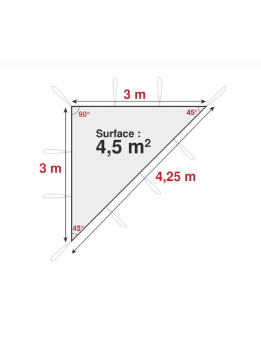 Filet de camouflage triangulaire 80%...