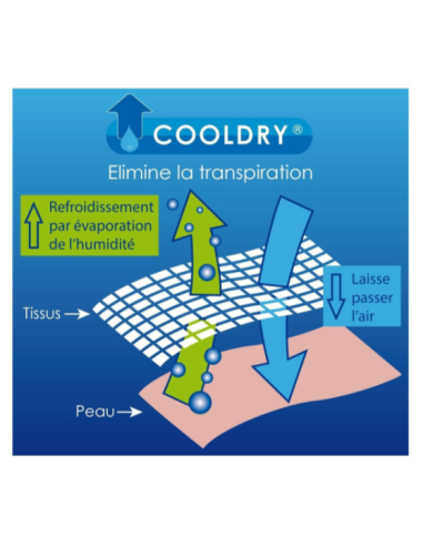 Tee-shirt Cooldry Bleu - Gendarmerie