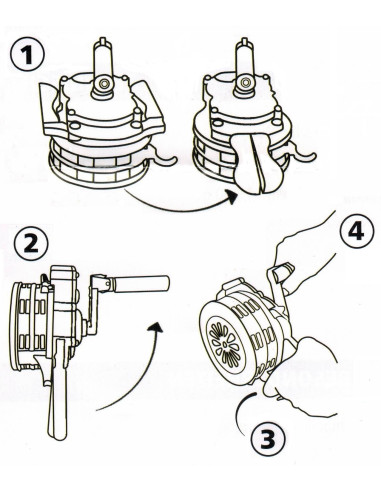 Sirène manuelle à manivelle