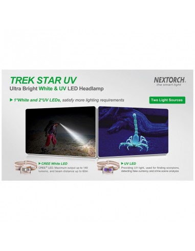 Lampe Frontale Trek Star - White & UV...
