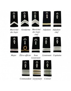 Fourreaux gendarmerie departementale souple