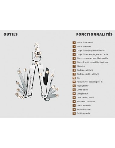 Pince multifonction Leatherman -... Pince multifonction Leatherman -...